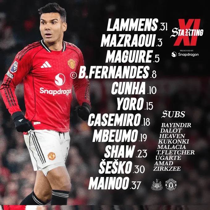 28圈体育-剑南春首发-纽卡vs曼联：谢什科PK戈登，马奎尔、肖出战